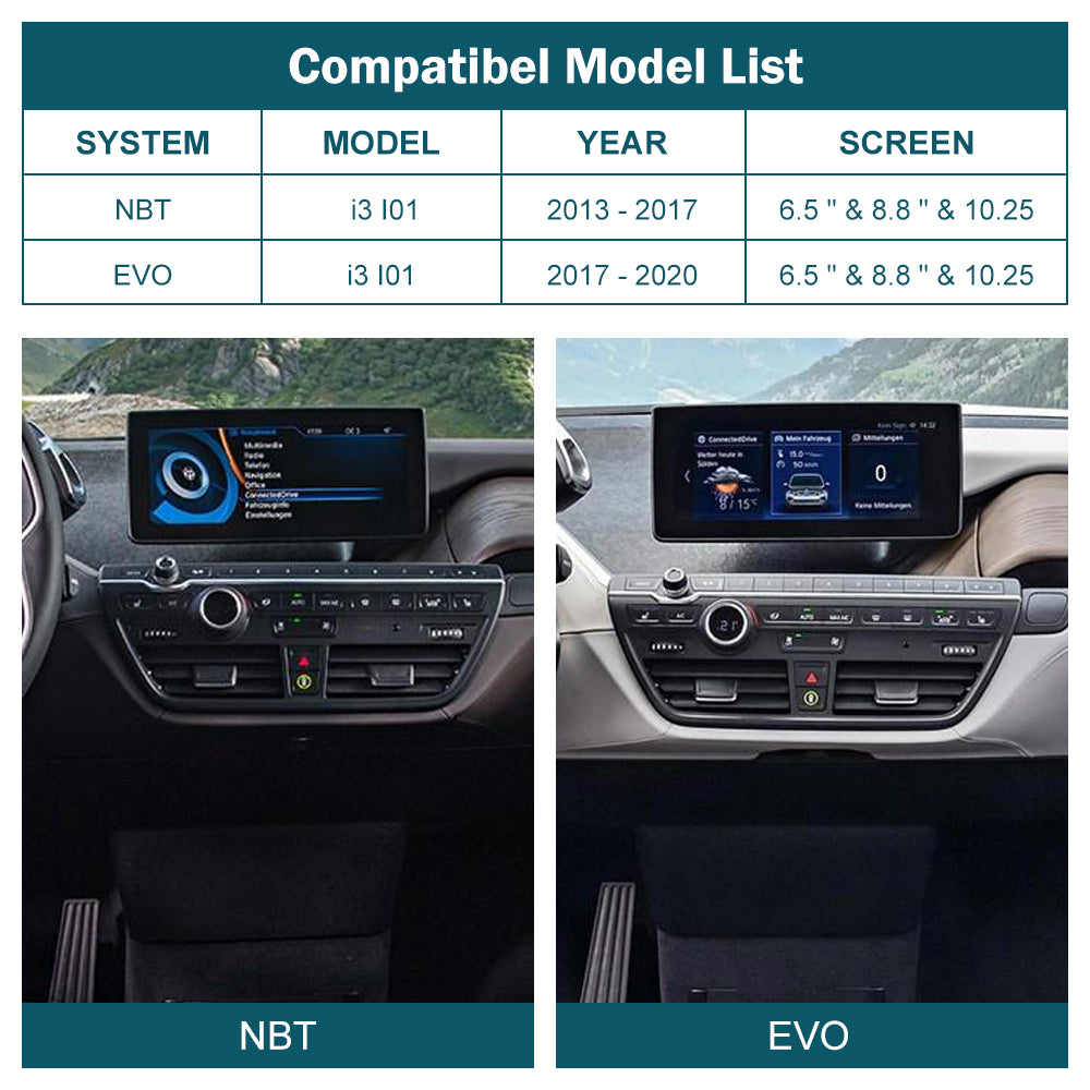 For BMW i3 I01