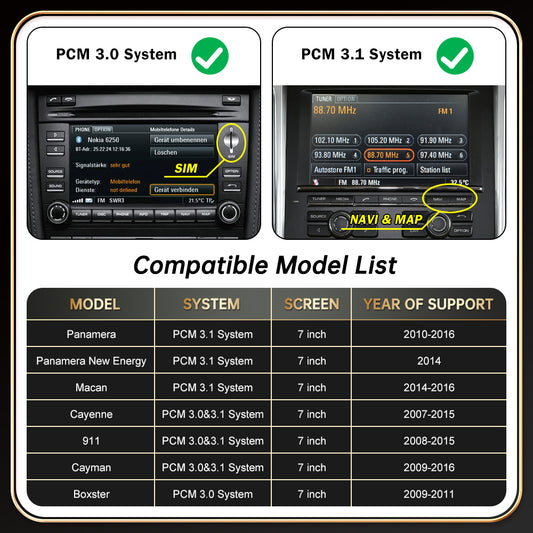 For Porsche PCM3.0&3.1 System(TAX FREE)