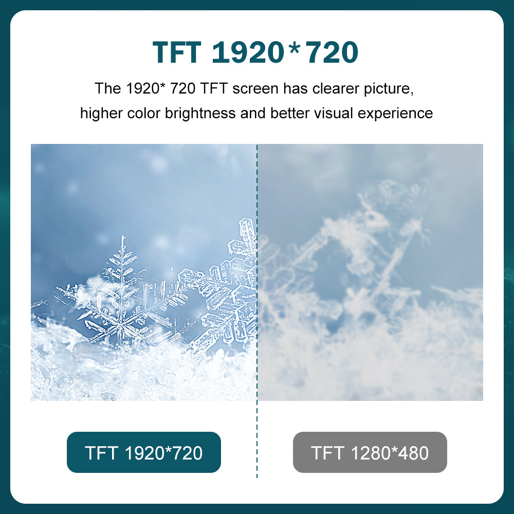 HD Screen For Mercedes-Benz E Class W212(TAX FREE)