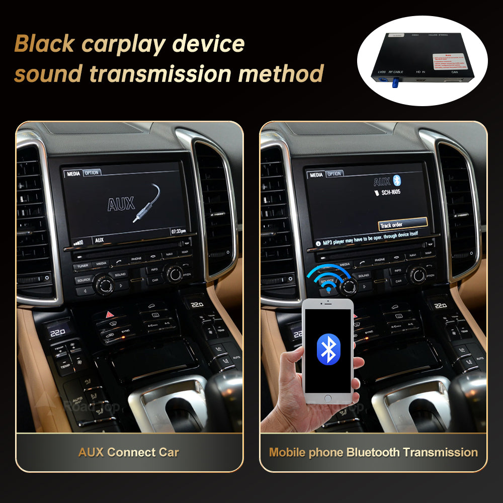 For Porsche PCM3.0&3.1 System(TAX FREE)