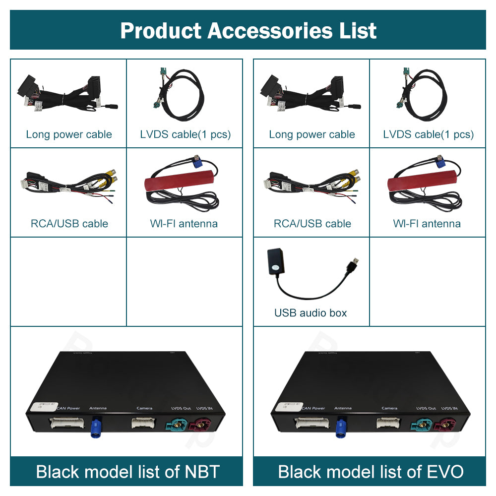 For BMW i3 I01