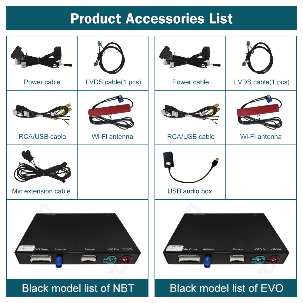 For BMW NBT/EVO System 1 2 3 4 5 6 7 Series X1 X2 X3 X4 X5 X6(TAX FREE)