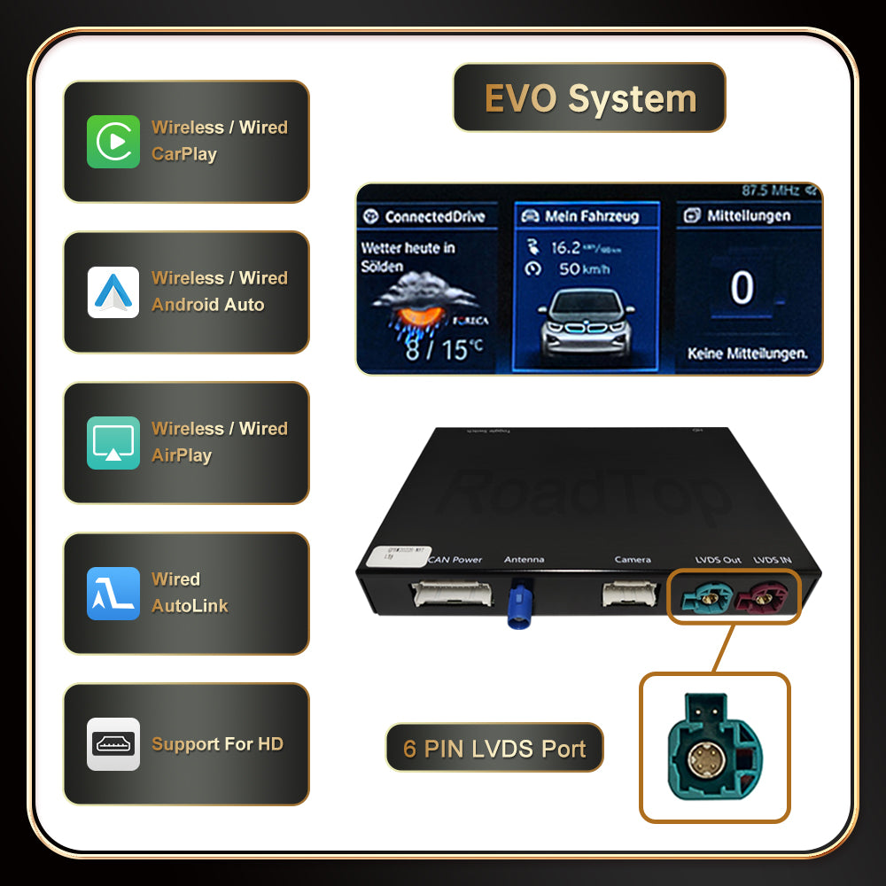 For BMW i3 I01