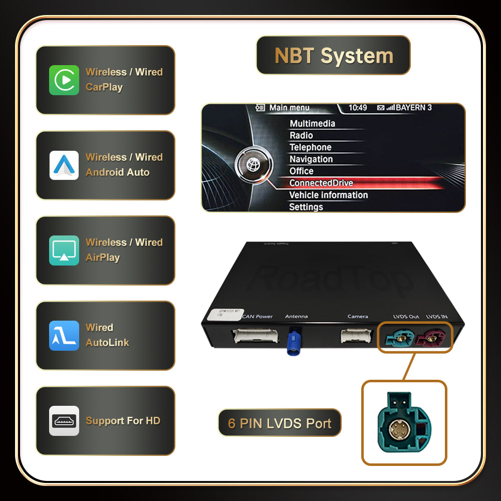 For BMW NBT/EVO System 1 2 3 4 5 6 7 Series X1 X2 X3 X4 X5 X6(TAX FREE)