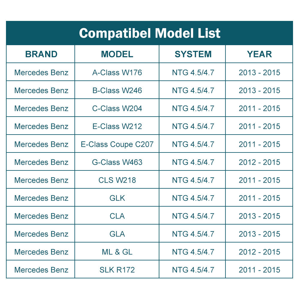 For Mercedes Benz A B C E-Class CLA GLA CLS ML G GL GLK SLK(TAX FREE)