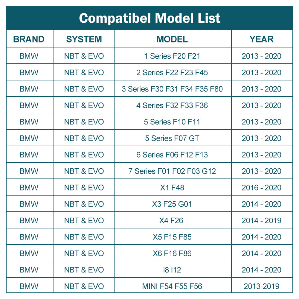 For BMW NBT/EVO System 1 2 3 4 5 6 7 Series X1 X2 X3 X4 X5 X6(TAX FREE)