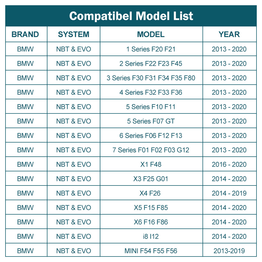 For BMW NBT/EVO System 1 2 3 4 5 6 7 Series X1 X2 X3 X4 X5 X6