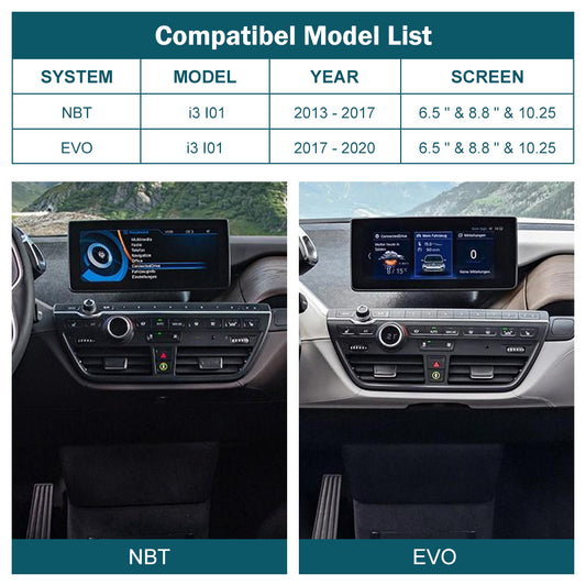 For BMW i3 I01