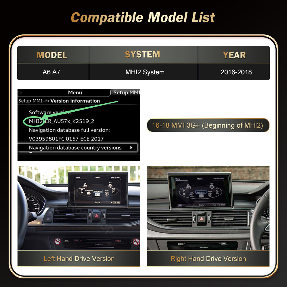 HD Screen For Audi A6 A7