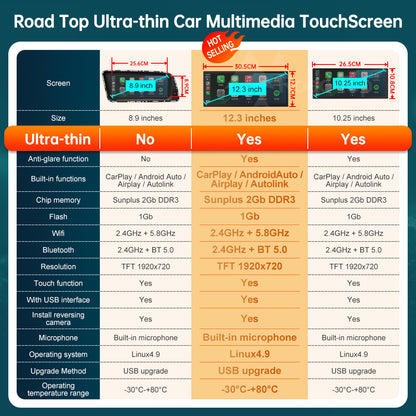 Ultra-thin TouchScreen For Audi A1 Q3