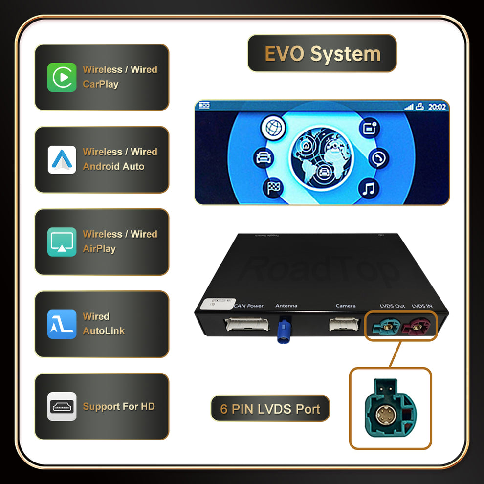 Wireless CarPlay for Mini R55 R56 R57 R58 R59 R60 R61 F54 F55 – Road Top