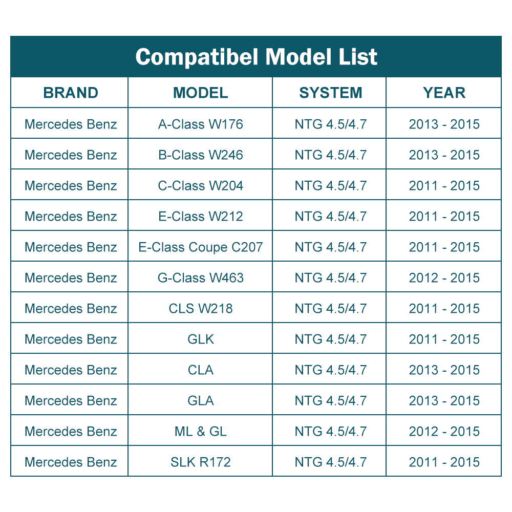 For Mercedes Benz A B C E-Class CLA GLA CLS ML G GL GLK SLK