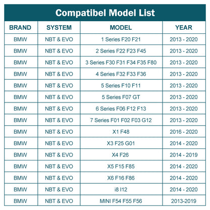 For BMW NBT/EVO System 1 2 3 4 5 6 7 Series X1 X3 X4 X5 X6 i8 MINI