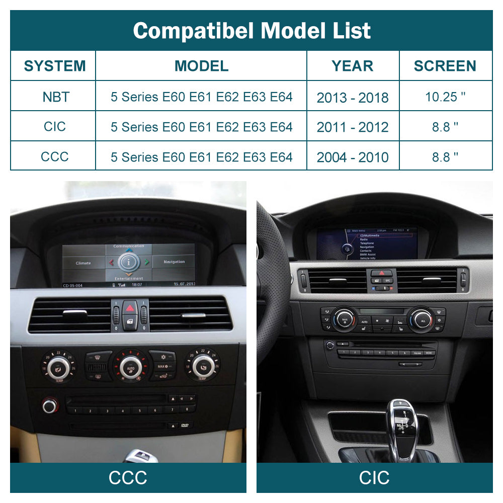Ordinary Screen For BMW 5 Series E60