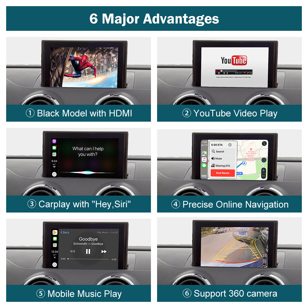 Ninetom Wireless CarPlay Android Auto Retrofit Kit for 2013-2018 Audi  A3/S3, Carplay Module Receiver Box Support Navigation, Maps, Music,  Mirroring